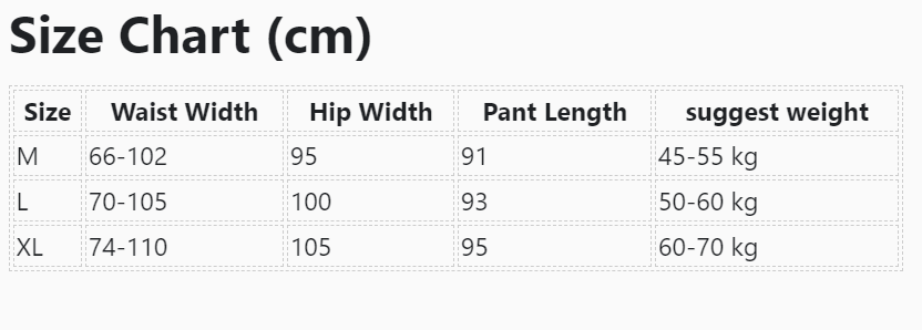 Women Plaid Cotton Pyjama Trousers