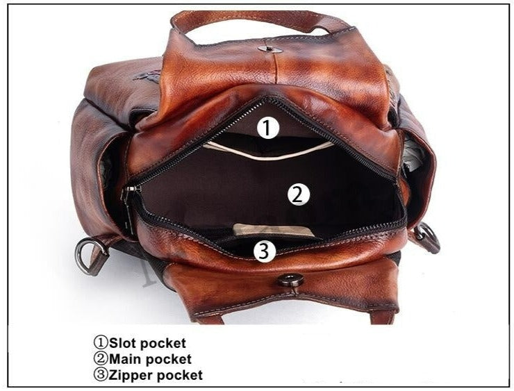 Women Retro Embossed Genuine Leather Backpack